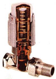 thermostatic radiator valve