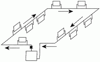 single monoflo loop