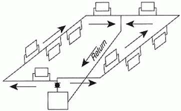 split flow with monoflo tees