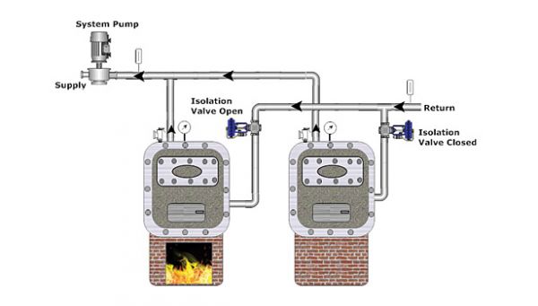 Isolation valve solution to reducing boiler jacket loss