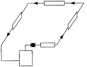 baseboard loop heating