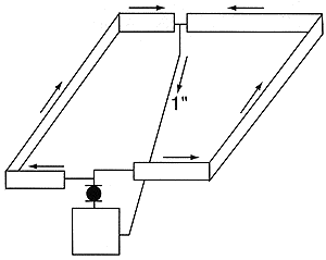 baseboard split loop