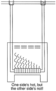 convector going cold