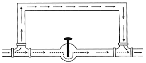 diverter tee piping 2