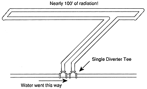 diverter tee piping 4