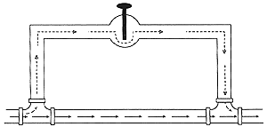 diverter tee piping