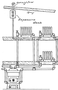 heating p17 192x300