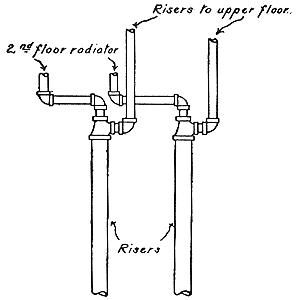 heating p18 299x300