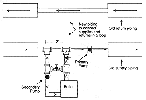 heating p28 300x206