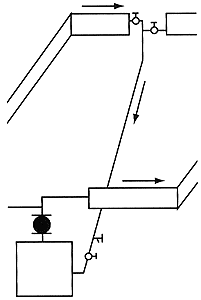 purging split baseboard loop