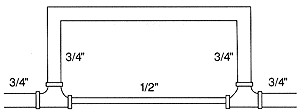 reduced pipe size in monoflo system