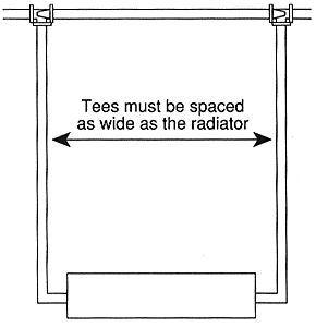 tee spacing for monoflo tees