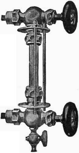 Fig 166 Water Gauge