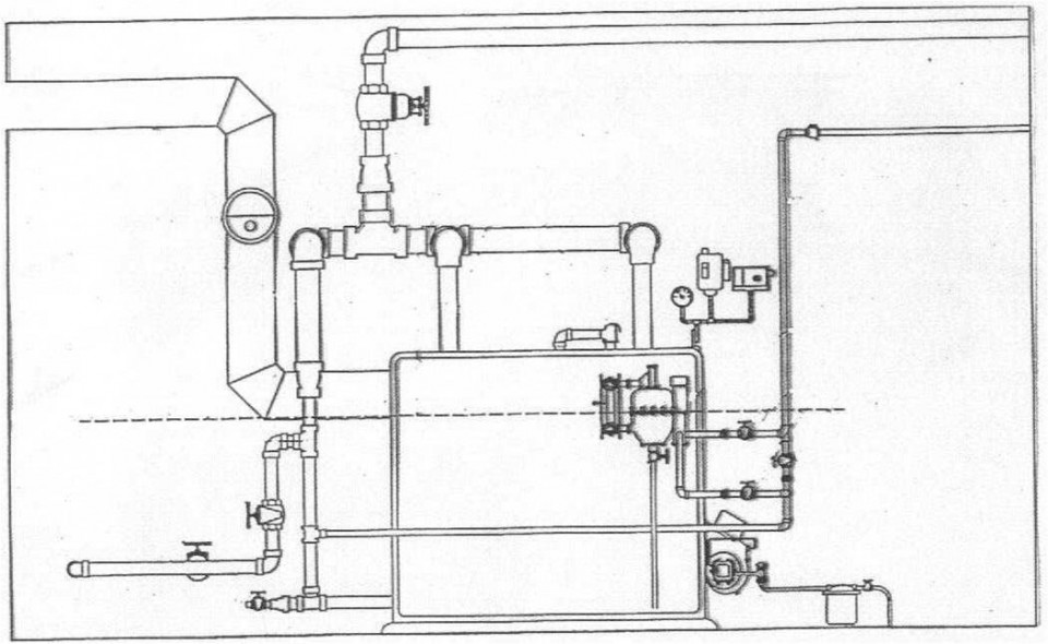 near boiler steam piping