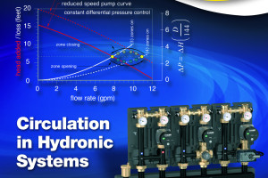 PR Caleffi Releases 16th Edition of idronics