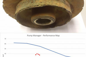 armstrong pump manager