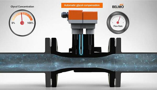 belimo ultrasonic flow meter