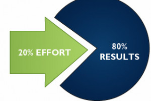 paretochart1